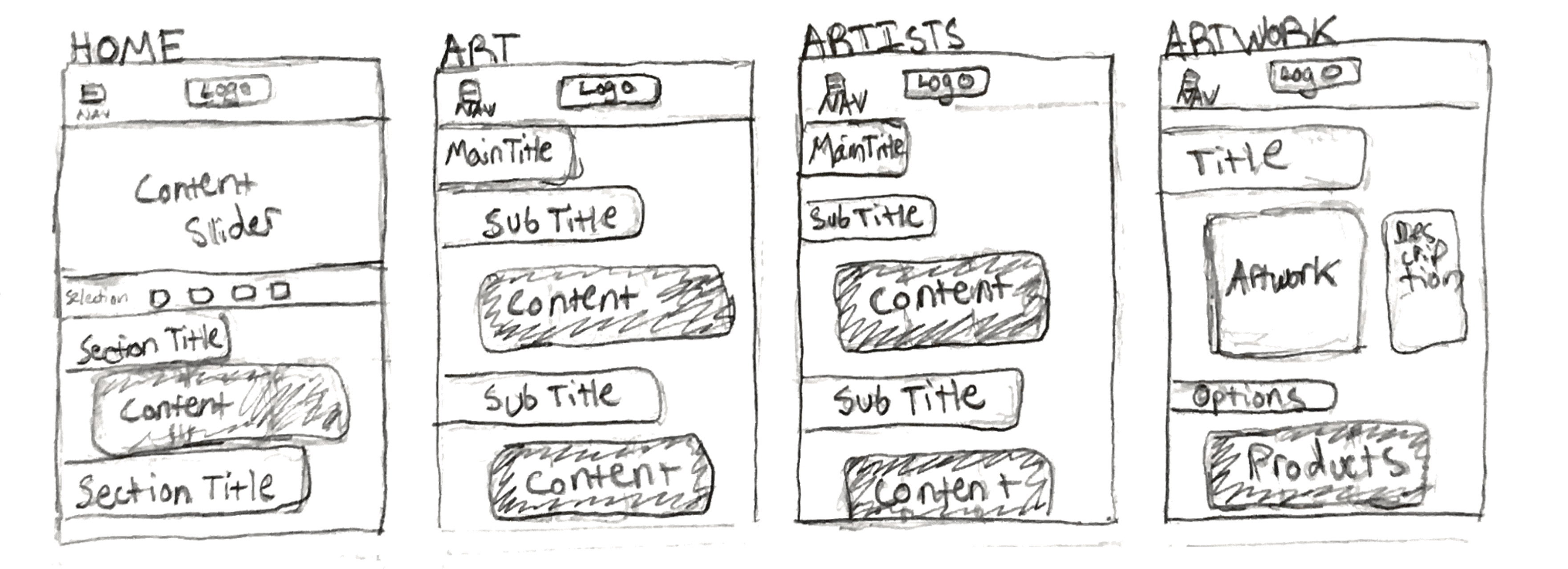 Mobile Wireframes