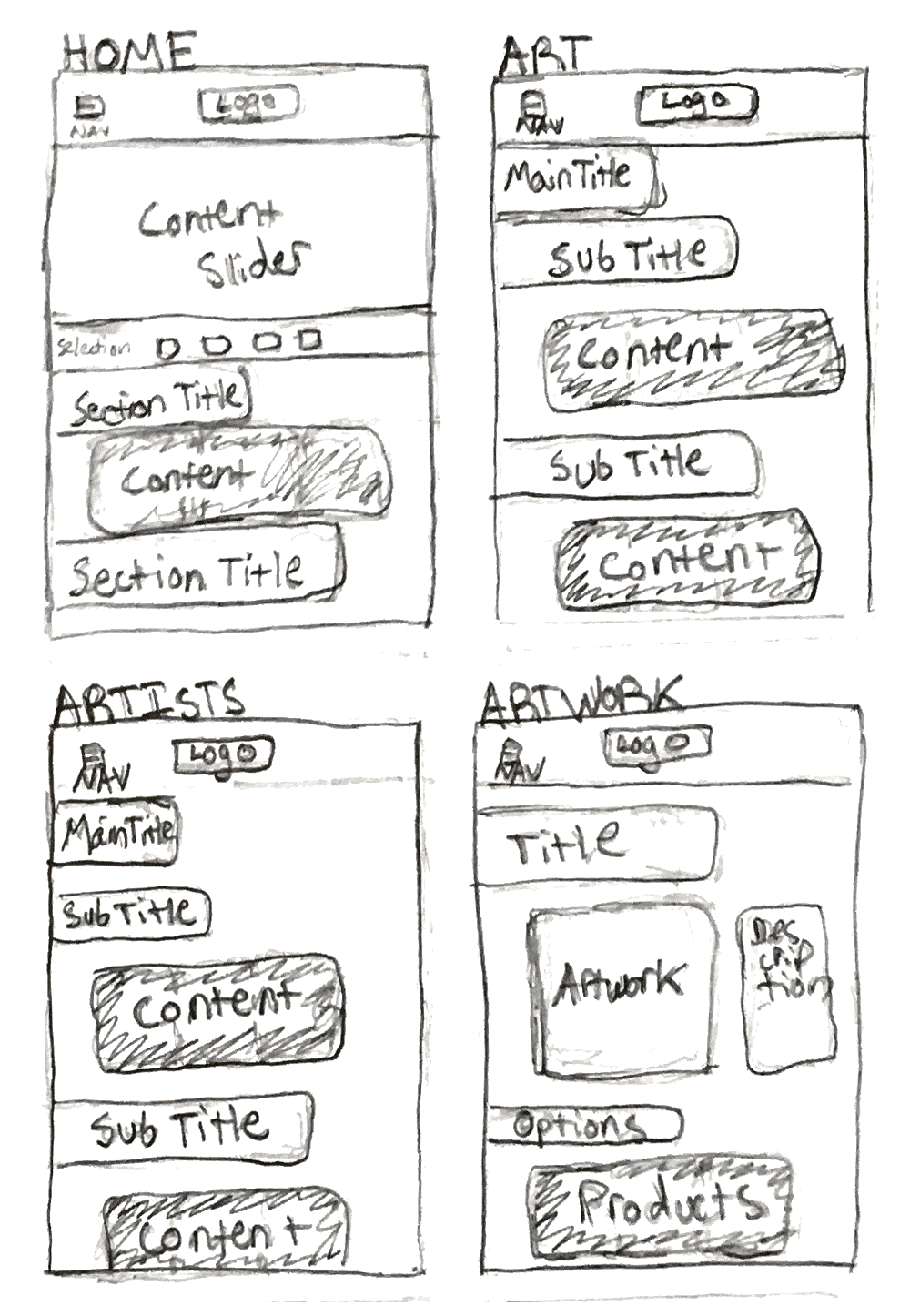 Mobile Wireframes