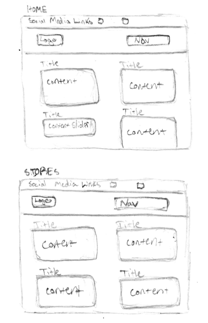 Desktop Sketches