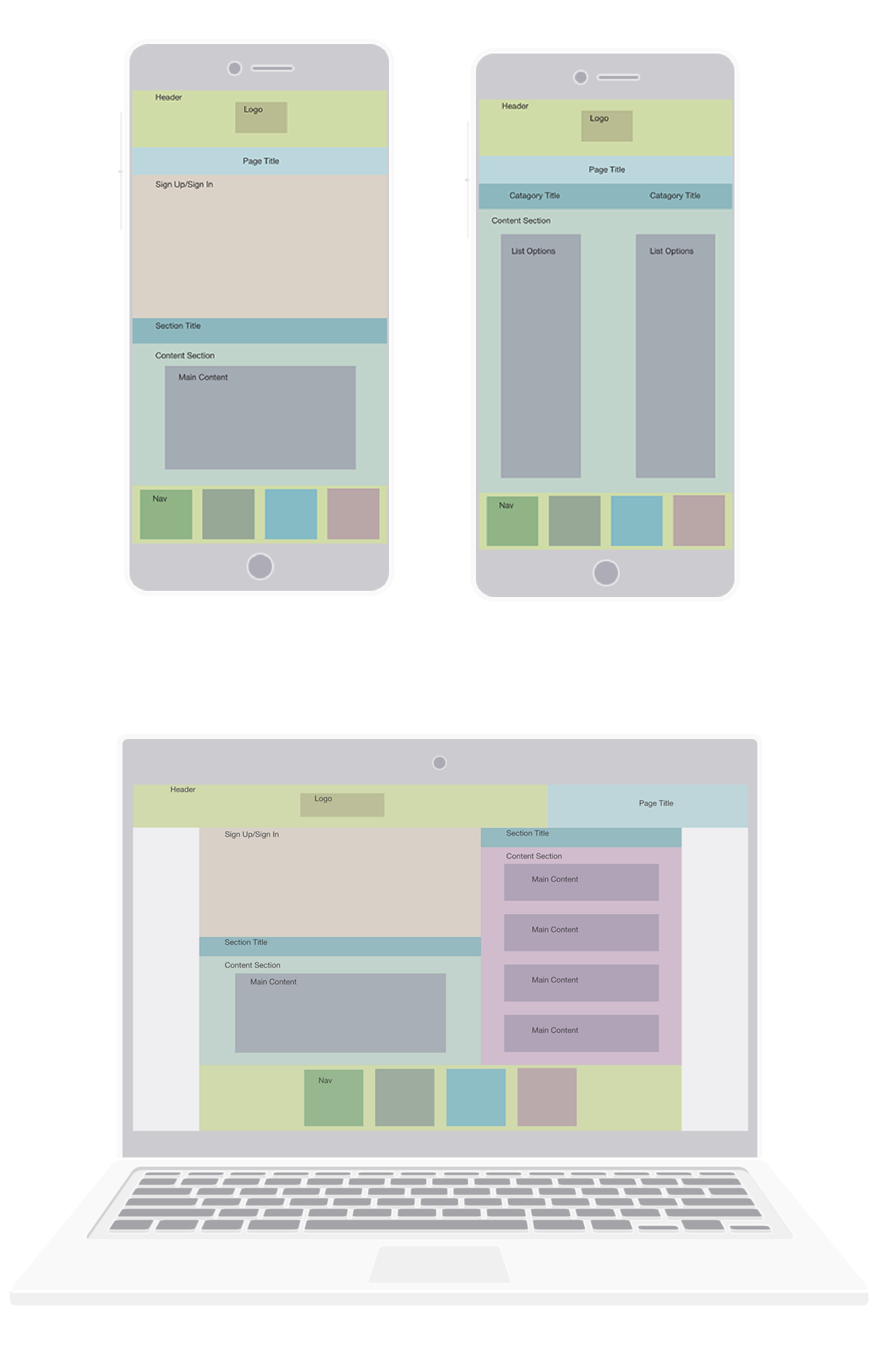 High Fidelity Wireframes